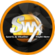 SWXRightNow