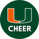 University of Miami Cheerleading
