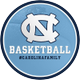 Carolina Basketball