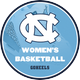 Carolina Women's Basketball