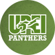 UPEI Panthers