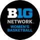 B1G Women’s Basketball