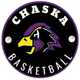 Chaska Boys Basketball