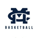 Mississippi College Women’s Basketball