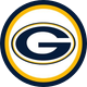 Kingston Grenadiers Football Club