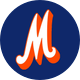 Morgan State Lady Bears Basketball