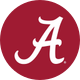 Alabama Gymnastics