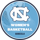 Carolina Women's Basketball