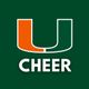 University of Miami Cheerleading