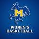 McNeese Women’s Basketball