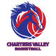Chartiers Valley Basketball