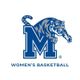 Memphis Women's Basketball