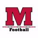 Monmouth College Football