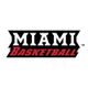 Miami University WBB