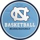 Carolina Basketball