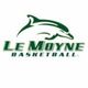 Le Moyne Women’s Basketball